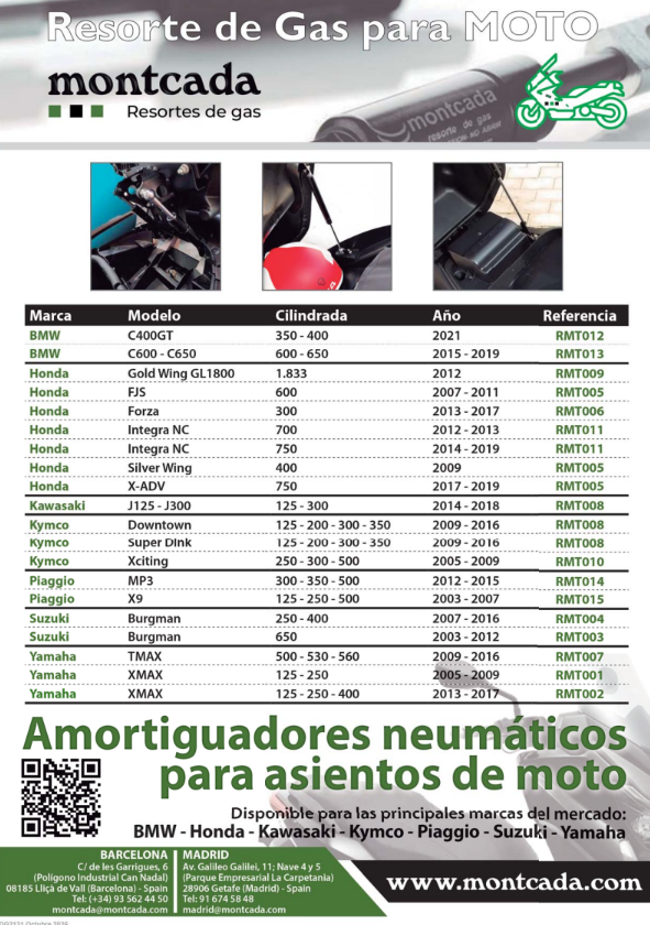 Expositor Resortes Domésticos